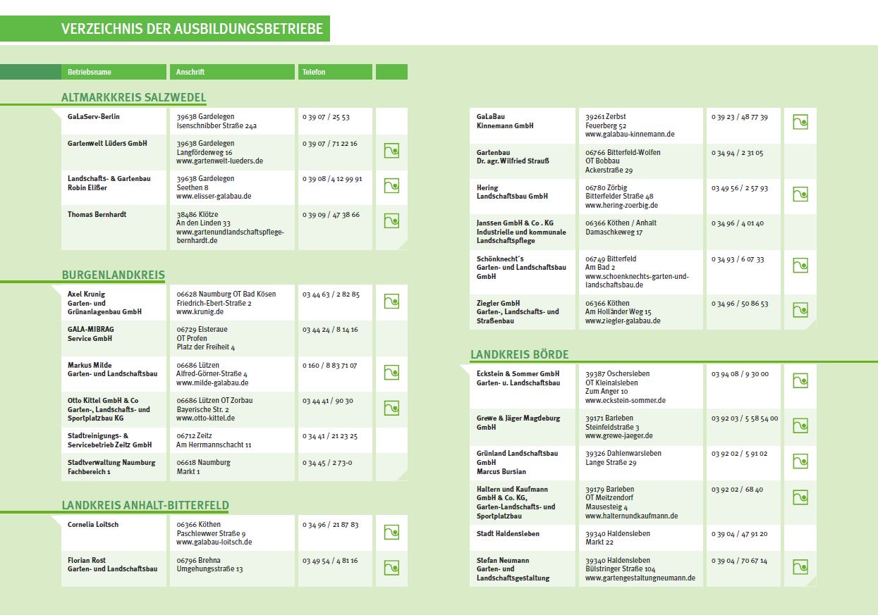 Verband Garten Landschafts und Sportplatzbau SachsenAnhalt e.V. dein